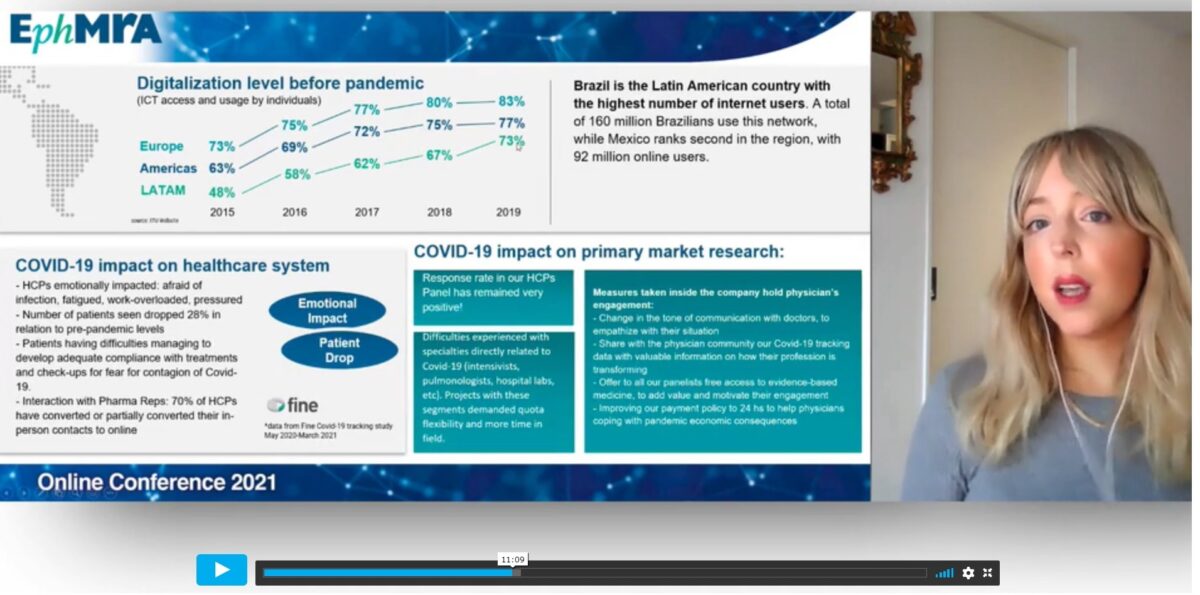 FINE participates in an EphMRA panel about COVID-19 impact