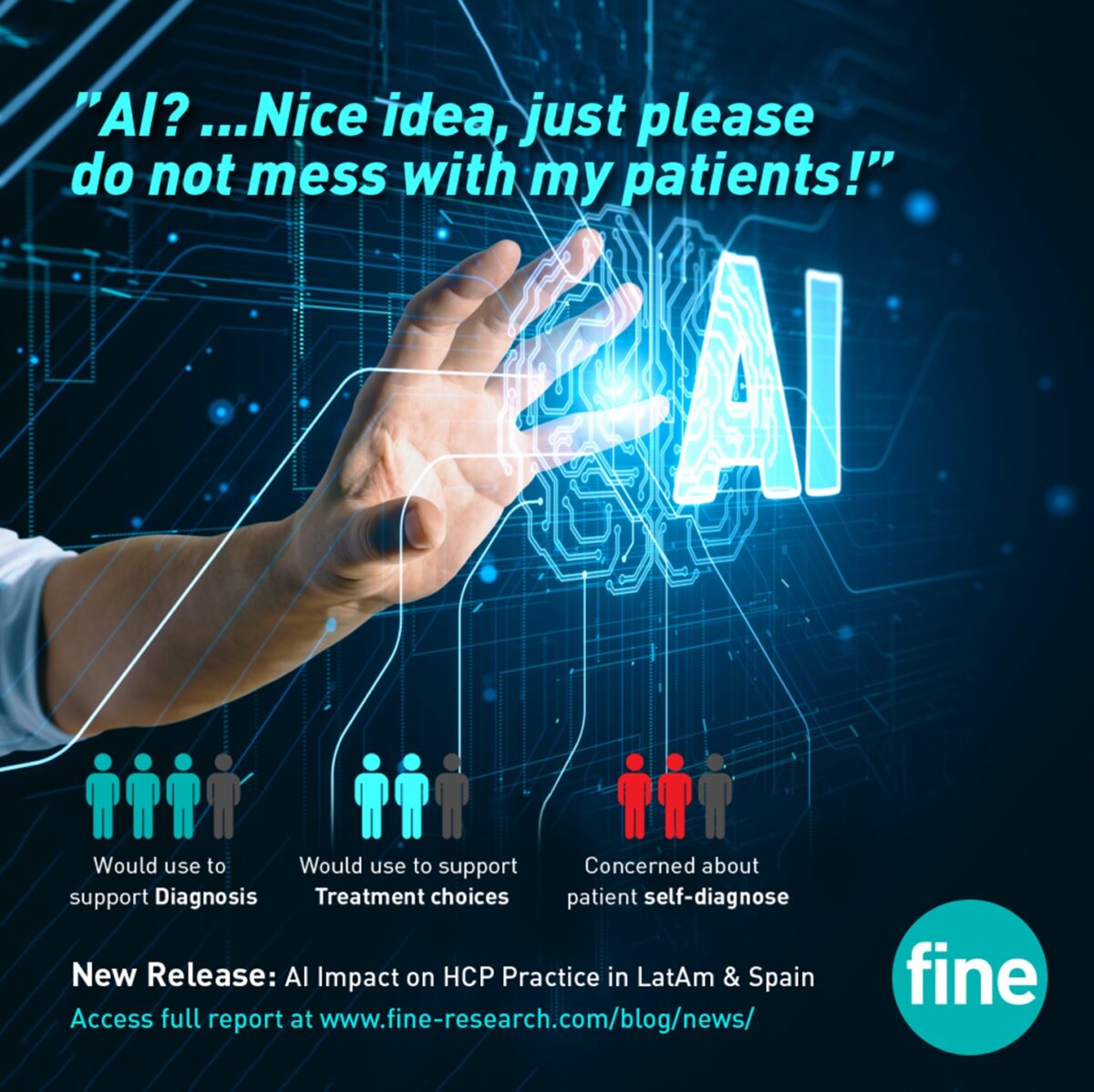Fine Research Survey Reveals Healthcare Practitioners’ Perceptions of AI